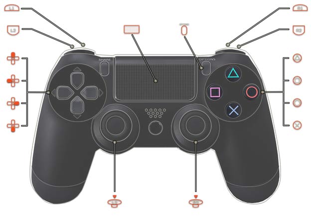 Controlling Your Javelin on PlayStation 4