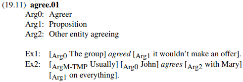 (19.11) agree.01 
Argo: Agreer 
Argl: 
Arg2: 
Ex l: 
Ex2: 
Proposition 
Other entity agreeing 
[Argo The group] agreed [Arg] it wouldn't make an offer]. 
[ArgM-TMP Usually] [Argo John] agrees [Arg2 with Mary] 
[Argl on everything]. 