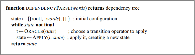 function DEPENDENCYPARSE(words) returns dependency tree 
state f— {[root], [words], [ ] } ; initial configuration 
while state not final 
; choose a transition operator to apply 
t 4— ORACLE(state) 
state state) ; apply it, creating a new state 
return state 